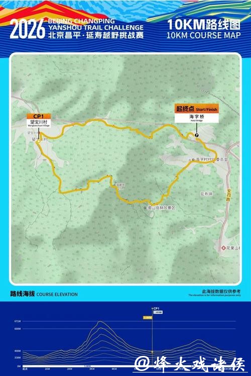 昌平延寿越野挑战赛提质升级,参赛规模扩大至3000人 昌平延寿越野挑战赛提质升级,参赛规模扩大至3000人