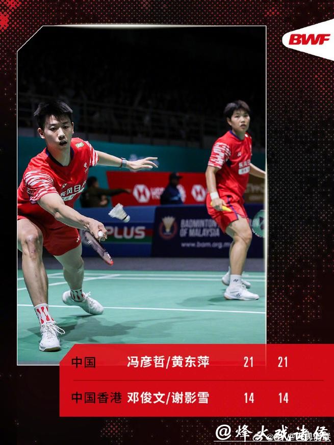 祝贺！中国队提前锁定马来西亚羽毛球公开赛混双冠军