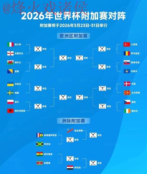 2026世界杯滚球高清全站解说