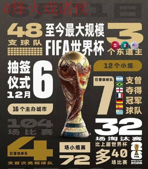 2026世界杯赛事直播官方网址入口地址